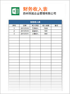 雷波代理记账